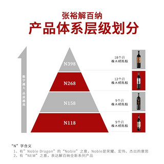 张裕烟台 第九代解百纳 礼盒 国产红酒 蛇龙珠 宴请自饮 大师级N398干红葡萄酒750mL单支