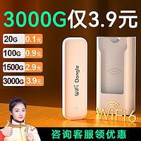 随身wifi2024移动无线wifi网络无限流量全国通用4g免插卡5g路由器宽带车载wilf店家用手机随时