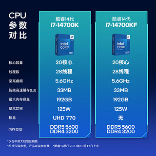 技嘉（GIGABYTE）14代英特尔i7 14700K KF搭Z790/B760主板CPU套装 Z790M A ELITE AX ICE白色冰雕 i7 14700K【20核28线程带核显】