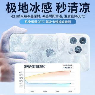 品胜【配钢化膜】适用苹果15手机壳 iphone15保护套自带镜头膜轻薄散热强抗指纹听筒防尘保护软壳 自带镜头膜|全透明|配钢化膜