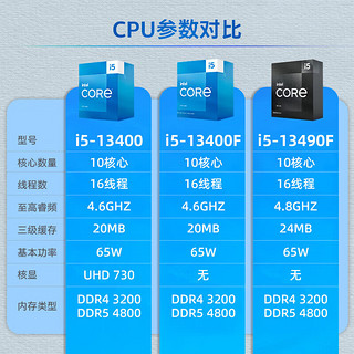 技嘉 B760主板搭i5 13490F/12490F/13400/12600KF 板U 盒装主板CPU套装 B760M D DDR4 耐久M板 +i5 12600KF（10核心16线程）无核显