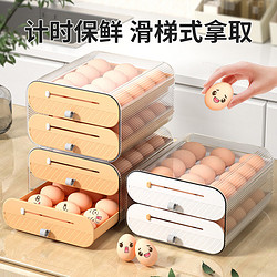 荣事达Royalstar 鸡蛋保鲜盒双层可放36个鸡蛋 冰箱用滚动盒子抽屉厨房收纳盒
