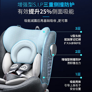 路途乐（lutule）儿童座椅0-12岁汽车用宝宝座椅车载坐椅可坐可躺360°旋转 Airv经典款-摩洛蓝