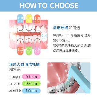 医洁牙缝刷正畸L型牙缝刷超细软毛牙间刷齿间刷矫正牙套防止牙周问题 【长柄1盒装共22支】1.2-1.5MM橙