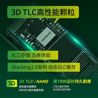 CHUXIA 储侠 2TB SSD固态硬盘M.2接口PCIe4.0兼容PCIe3.0读速5000MB/S NVMe 通用存储硬盘