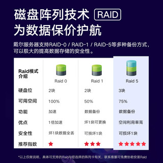 联想（lenovo）TS80X塔式服务器财务ERP办公电脑  至强E2224G四核 8G内存丨1T