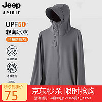 Jeep 吉普 FUGUNIAO 富贵鸟 户外风衣 防晒衣款轻薄防晒透气防水皮肤衣弹力速干皮肤风衣 D1869 男款 彩兰 XL