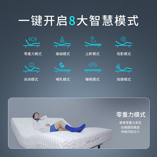 睡眠博士床垫可升降智能独立弹簧床垫天然乳胶床垫双人五区床垫记忆棉