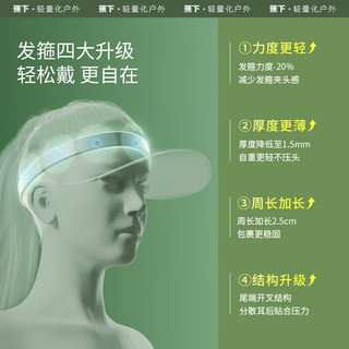 蕉下 Beneunder珍藏明星礼盒 修身防晒服百搭防晒帽套装