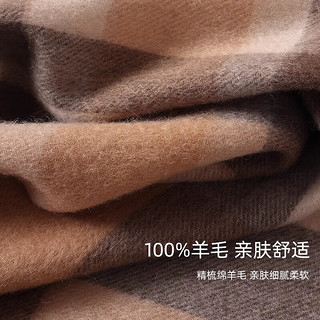 上海故事（STORYOFshanghai）100%羊毛冬天围巾女保暖加厚百搭格子高级感围脖 17粉蓝格 180×30cm（含流苏）