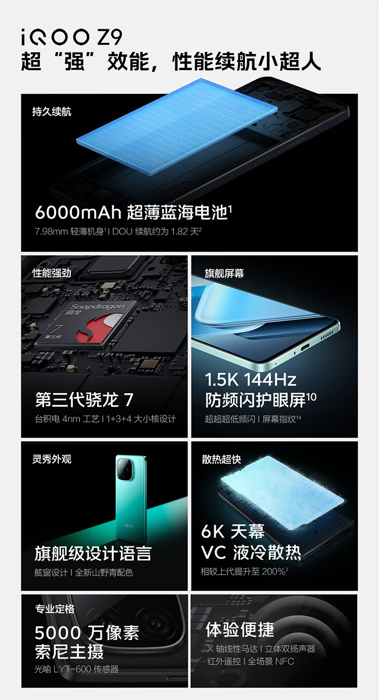 iQOO Z9 5G手机8GB+128GB 星芒白【报价价格评测怎么样】-什么值得买