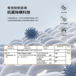 杉杉【7A级抗菌】长袖T恤男柔顺蚕丝亲肤柔软POLO领凉爽轻薄休闲上衣 铁灰色 M(170/88A)