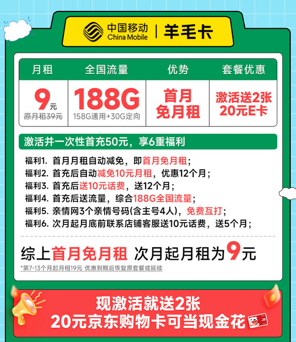 China Mobile 中國移動 羊毛卡 半年9元月租（本地歸屬號碼+188G全國流量）激活送2張20元E卡