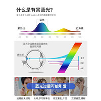 MODERN 摩灯时代光艺造家 包安装现代简约全光谱客厅吸顶灯2024新款卧室隐形无叶风扇灯