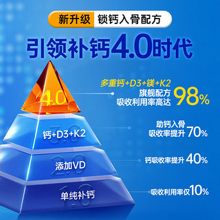 Yusiba御仕葆 钙镁维生素D3K2复合钙片90片 D3加速钙吸收中老年强健骨骼mini复合片