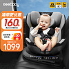 REEBABY儿童安全座椅婴儿宝宝360度旋转i-Size 0-4-7-12岁 C003启睿