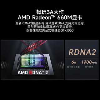 M6 迷你主机（R5-6600H、16GB、512GB）