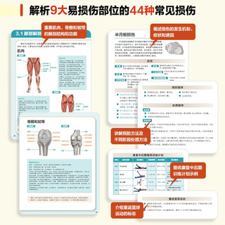 篮球运动损伤的预防与康复训练（人邮体育）