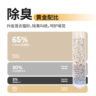 爱宠有料豆腐混合猫砂膨润土强力除臭无尘吸水可冲厕所颗粒抑菌奶香原味 原味混合猫砂1袋