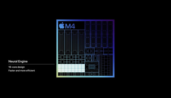 蘋果發布會，全新M4芯片、iPad Pro/Air 2024款，Pro更薄，Air更大~