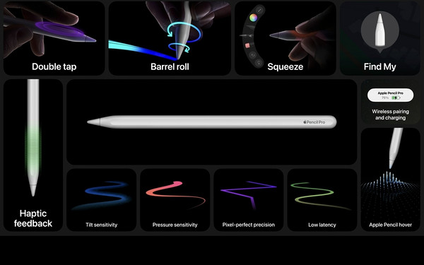蘋果發布會，全新M4芯片、iPad Pro/Air 2024款，Pro更薄，Air更大~