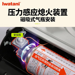 Iwatani 岩谷 便携卡式炉全套装19银黑式炉+4气+便携箱