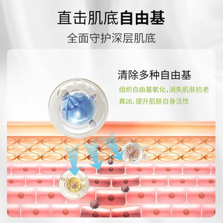 MEDOX挪威天然花青素胶囊野生越橘提取非葡萄籽精华花青素（可配抗糖丸美白胶原蛋白服用） 1盒装【品质尝鲜】