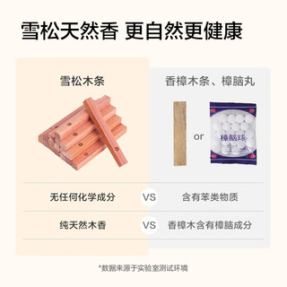 京东京造 美国木材 雪松木条 樟脑丸香衣柜防虫防蛀