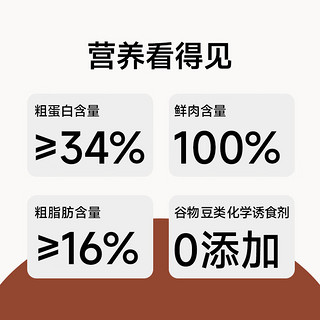 诚实一口BN01全阶段全价鲜肉烘焙犬粮