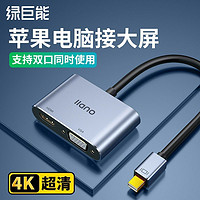 IIano 绿巨能 Mini DP转HDMI/VGA转换器4k线支持苹果macbook微软Surface