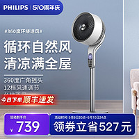 PHILIPS 飞利浦 空气循环扇家用智能电风扇落地扇轻音对流电扇ACR3144CF