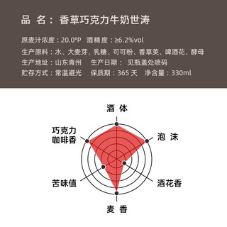黑狸 20°P原浆啤酒 巧克力牛奶世涛 330ml*12瓶
