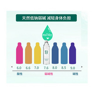 巴马百年天然弱碱性矿泉水520ml*24瓶/箱