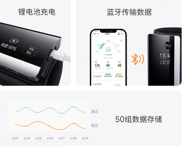 母亲节好礼：“高颜值的明星款”  鱼跃YE630CR智能一体化血压计