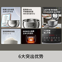 Joyoung 九陽 電飯煲0涂層2一3一4人1無涂層家用多功能蒸煮一鍋兩用24新款