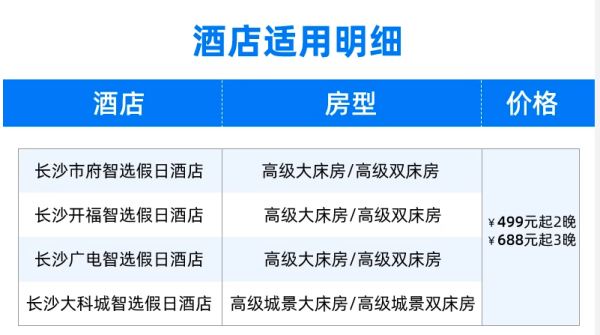 近期出游入!低至230/晚,周末不加价!洲际酒店集团长沙智选假日4店2-3晚可拆分通兑