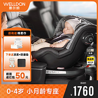 WELLDON 惠爾頓 繭之愛2Pro兒童安全座椅汽車用0-4歲寶寶嬰兒車載
