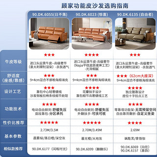 顾家家居（KUKA）客厅皮沙发电动轻奢功能沙发意式真皮沙发小户型客厅6055【采】 绿四人位右电动/左躺
