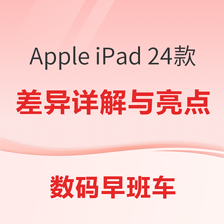 魔声 夹耳式蓝牙耳机低至68.68元；机械革命 无界15Pro 低至4099元；Apple iPad 又是牙膏挤爆的一次？