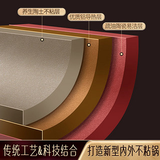 掌厨女王陶土不粘锅炒锅炒菜锅不沾锅家用锅燃气电磁炉炒锅平底煎锅早餐锅 不粘炒锅带盖 30cm