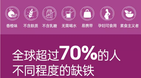 补贴购：孕妇应该怎么补？教你“维生素，叶酸，铁”的搭配法则！意大利SiderAL叶酸维生素补铁粉贫血孕期