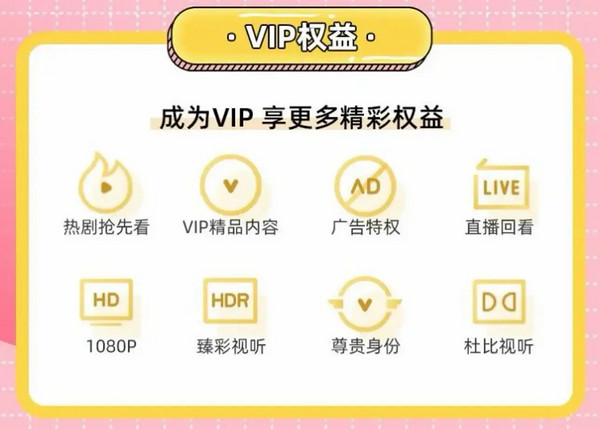 Tencent Video 腾讯视频 VIP会员 月卡