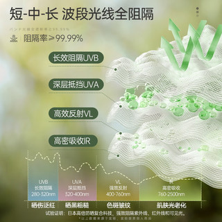 儒意（RUYI）澳白防晒喷雾SPF50PA+++ 防紫外线防水防汗持久高倍防晒男女军训