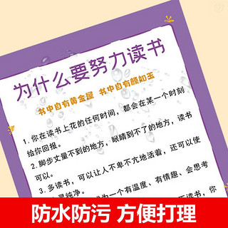 全5张家训家规挂图 好孩子成长公约好语录为什么要努力读书儿童自律培养家教方法