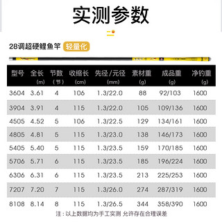 GW 光威 鱼竿3.6米水色良辰战超轻超硬28调钓鱼竿碳素大五节台钓竿鲤鱼竿鱼杆手竿钓鱼渔具