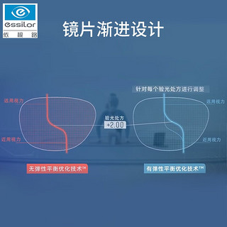 依视路（ESSILOR）眼镜片1.552万里路舒适型MAX全视线变色钻晶膜岩A360配镜片1片