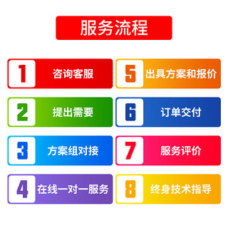 HIKVISION海康威视可视对讲门铃7吋触摸屏可视对讲人脸识别门禁考勤机室内机别墅楼宇对讲系统DS-KHJ320-A1