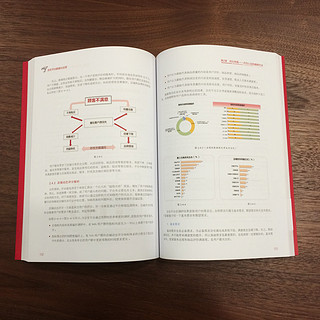 京东平台数据化运营(博文视点)