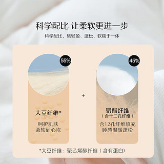 水星家纺A类55%大豆纤维四季被抗菌被子春秋被 220*240cm粉 【55%大豆被/A类】春秋被/粉