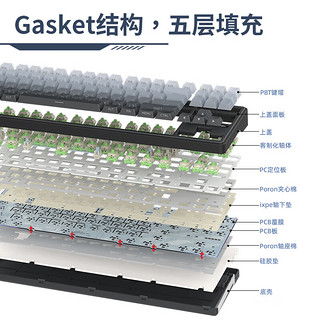 RK R87Pro麻将音机械键盘2.4G无线蓝牙有线三模游戏办公客制化88键渐变侧刻gasket结构全键热插拔RGB 雅墨(烟晶轴)热插拔(三模)RGB(渐变侧刻)